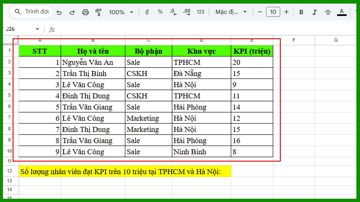 Hàm COUNTIFS trong Google Sheet kết hợp hàm SUM Bước 1