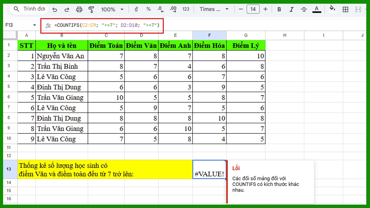 Hàm COUNTIFS trong Google Sheet không hoạt động vì sai tham chiếu phạm vi