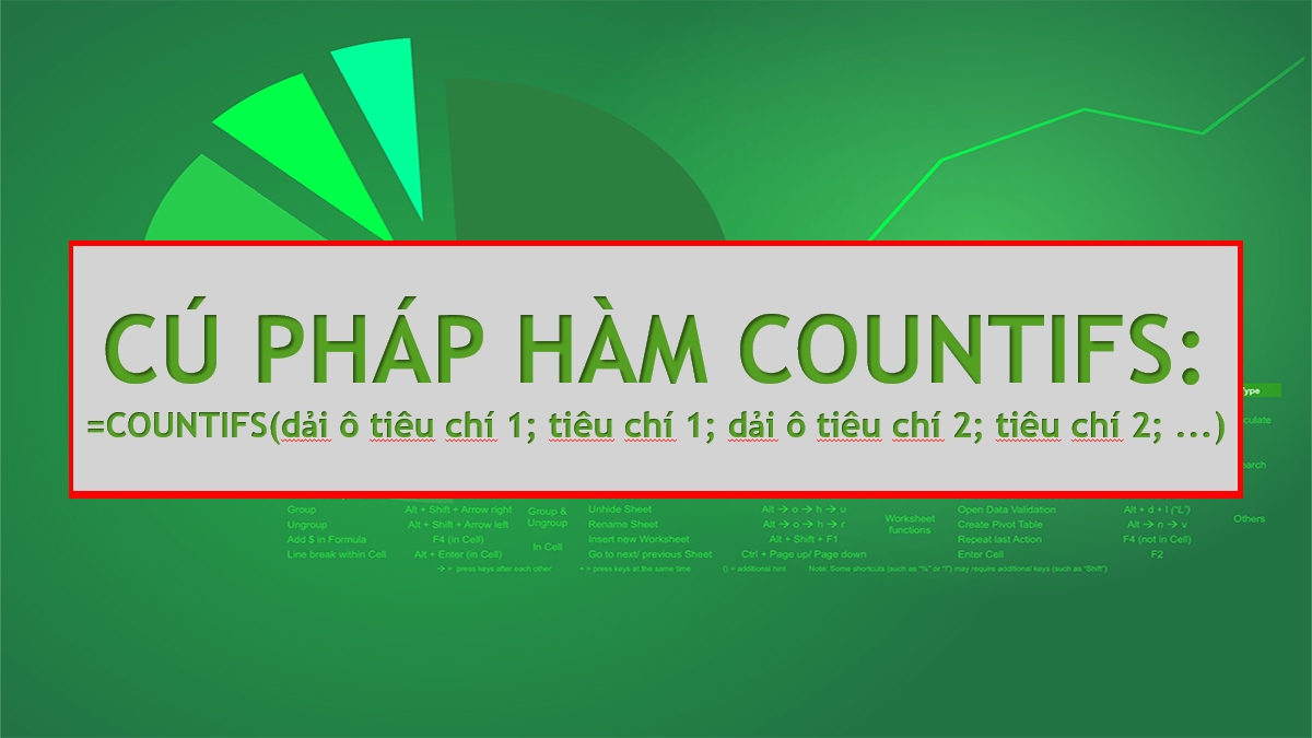 Cú pháp hàm COUNTIFS trong Google Sheet