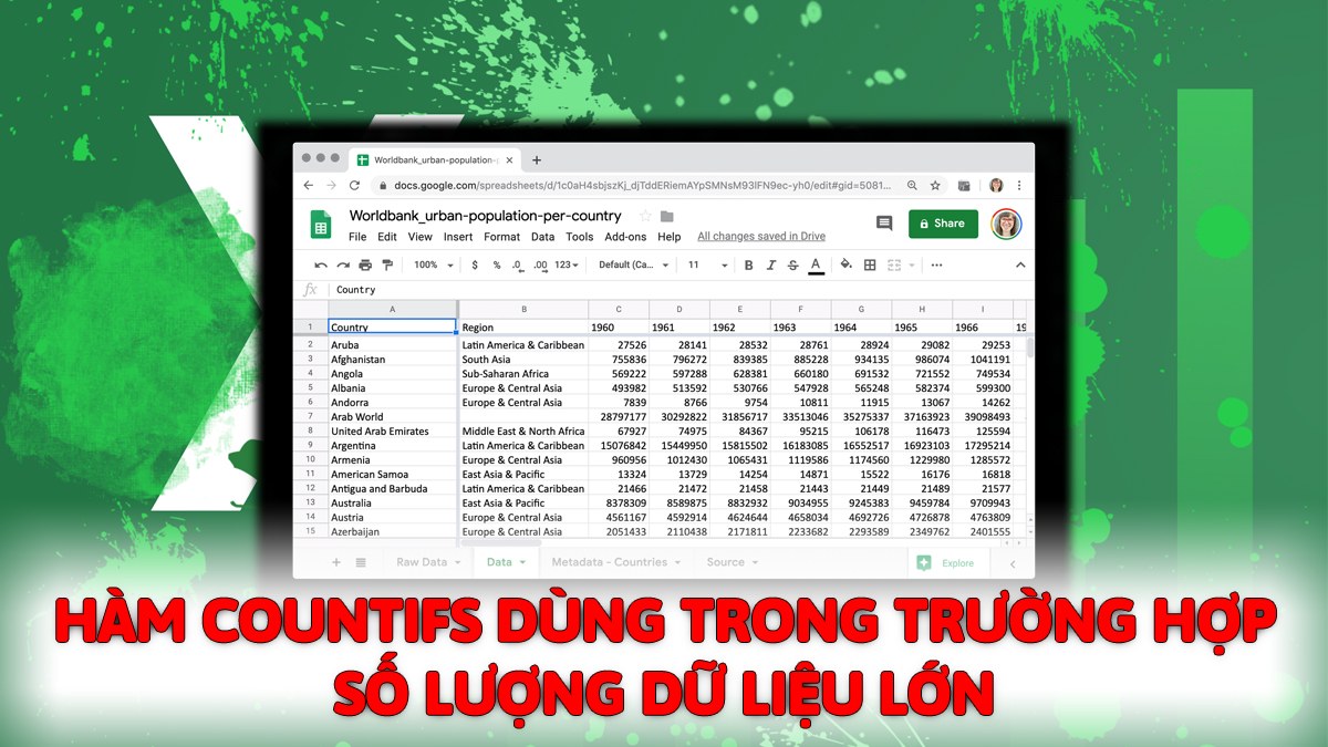 Ứng dụng thực tế của hàm COUNTIFS trong Google Sheet