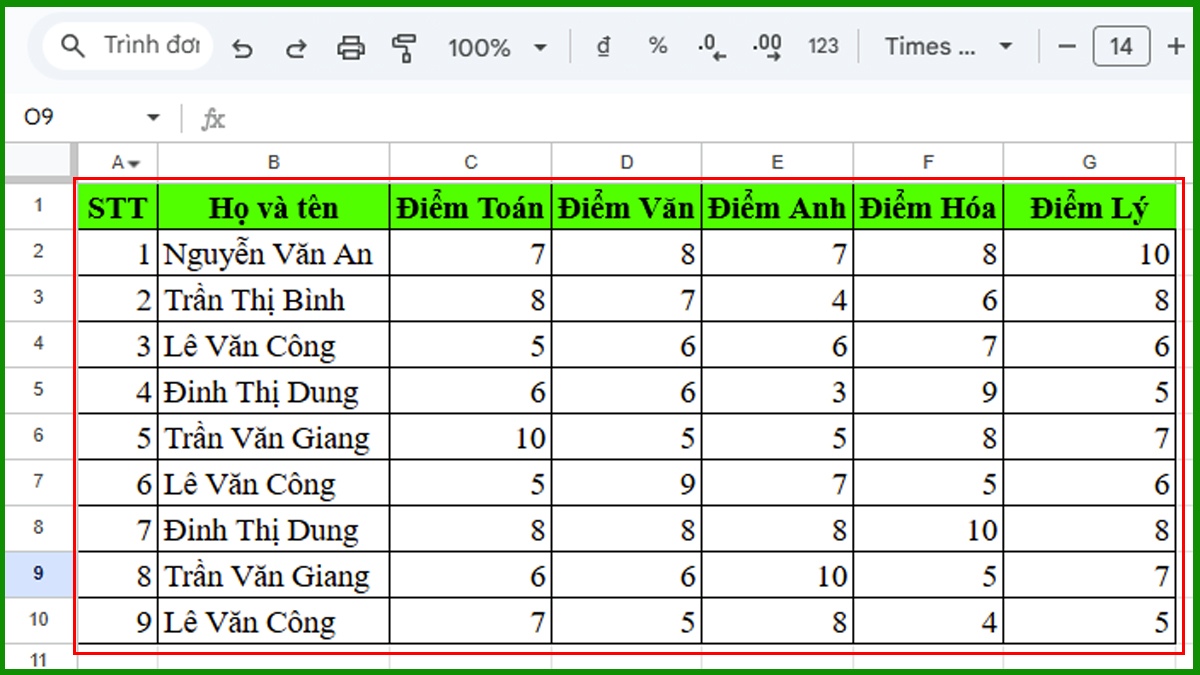 Cách dùng hàm COUNTIFS trong Google Sheet cơ bản Bước 1