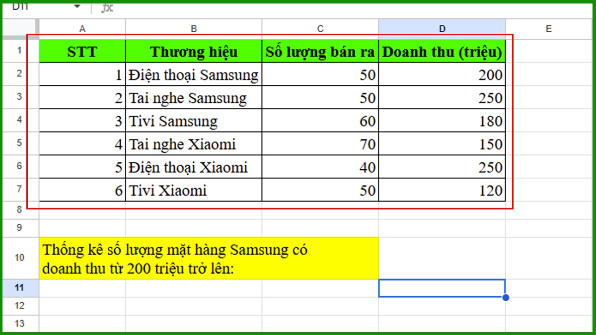 Hàm COUNTIFS trong Google Sheet kết hợp với ký tự đại diện Bước 1