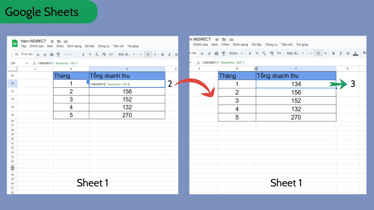 Tham chiếu sheet/tab khác bằng hàm INDIRECT trong Google Sheets Bước 3