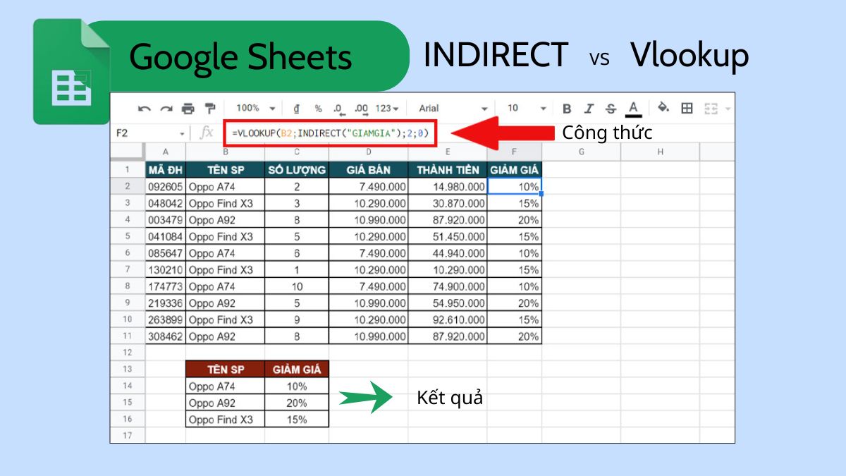 Kết hợp hàm INDIRECT với hàm Vlookup