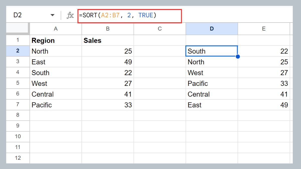 Cú pháp và cách dùng hàm SORT trong Google Sheet