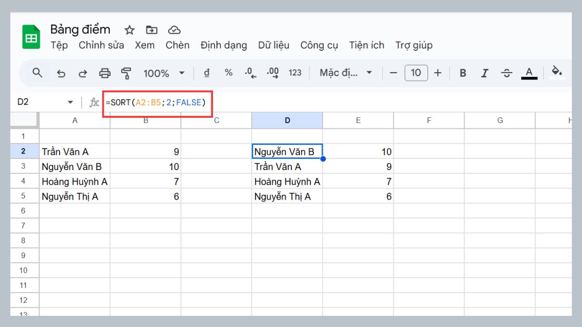 Dùng hàm SORT trong Google Sheet sắp xếp theo 1 cột giảm dần 