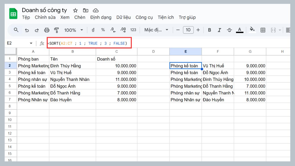Dùng hàm SORT trong Google Sheet sắp xếp theo nhiều cột