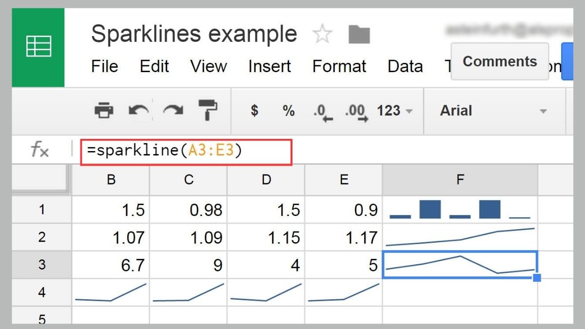 Cú pháp hàm SPARKLINE trong Google Sheet