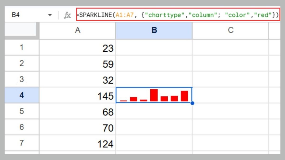 Hàm SPARKLINE trong Google Sheet: Biểu đồ cột 