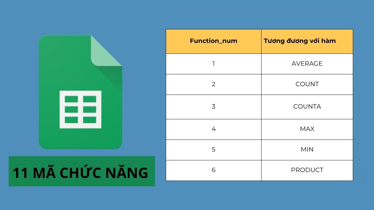 Function Code của hàm SUBTOTAL trong Google Sheet