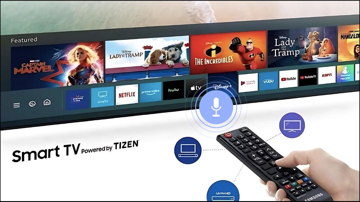 Hệ điều hành tivi Samsung đang sử dụng là gì?