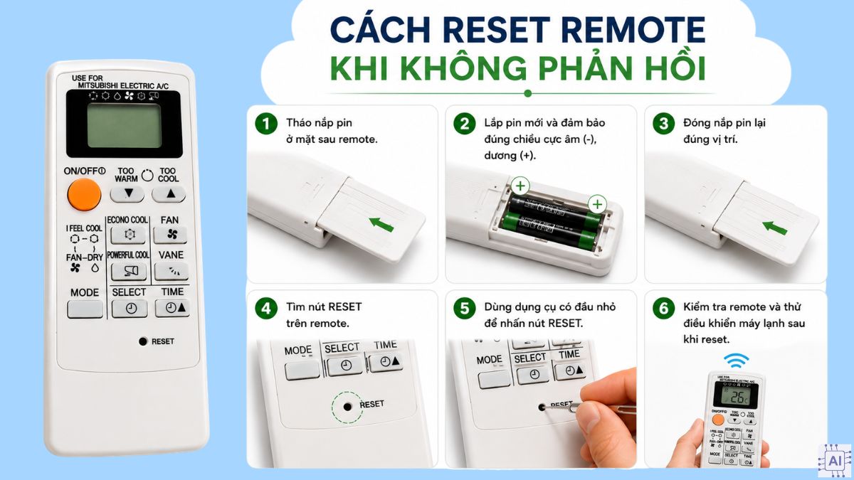 Cách xử lý khi remote máy lạnh Mitsubishi Electric không hoạt động