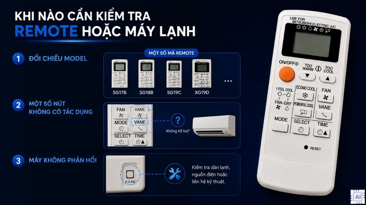 Những trường hợp cần kiểm tra remote hoặc máy lạnh theo model