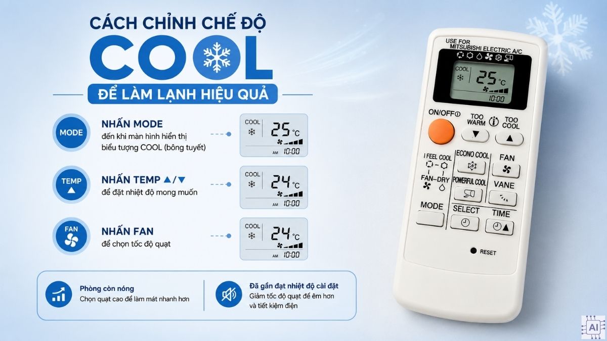 Các nút trên remote máy lạnh Mitsubishi Electric và chức năng