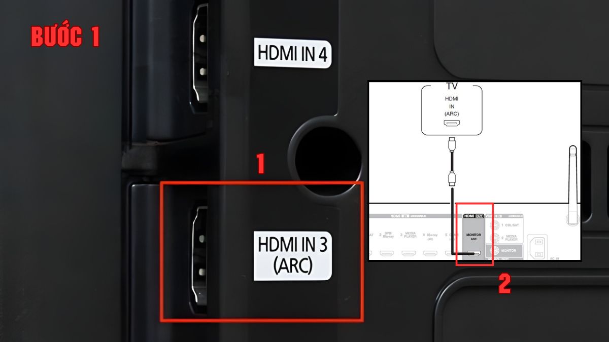 Cách kết nối amply với tivi Samsung qua cổng HDMI 