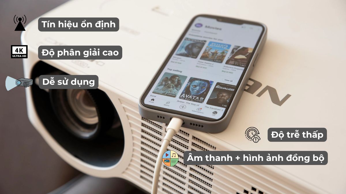 Ưu điểm khi kết nối điện thoại với máy chiếu qua HDMI
