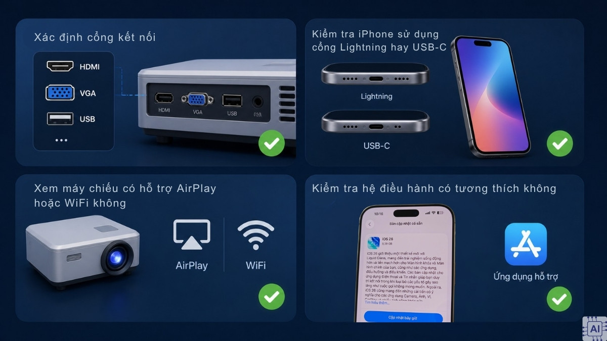 Cách kiểm tra iPhone và máy chiếu có tương thích không trước khi kết nối