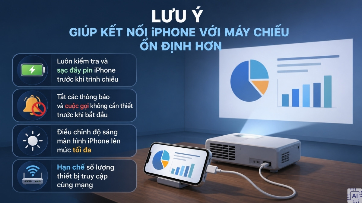 Lưu ý giúp kết nối iPhone với máy chiếu ổn định hơn