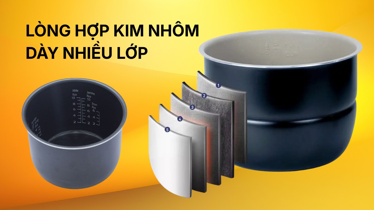 Kinh nghiệm mua nồi cơm điện dựa vào chất liệu lòng nồi
