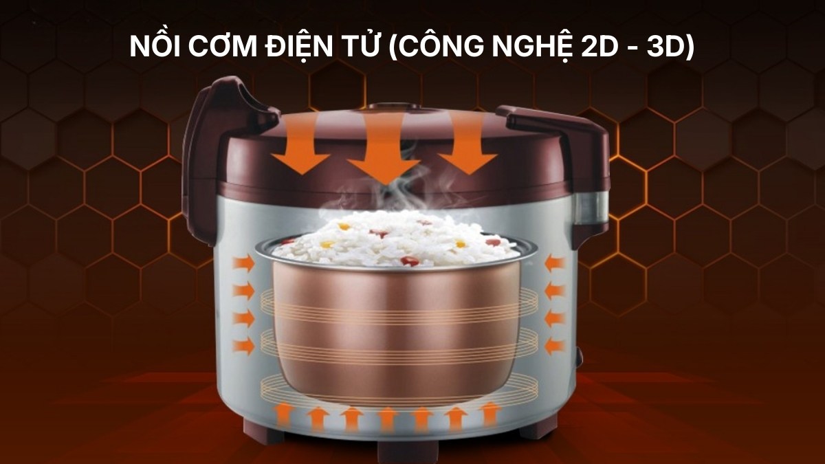 Kinh nghiệm mua nồi cơm điện theo công nghệ