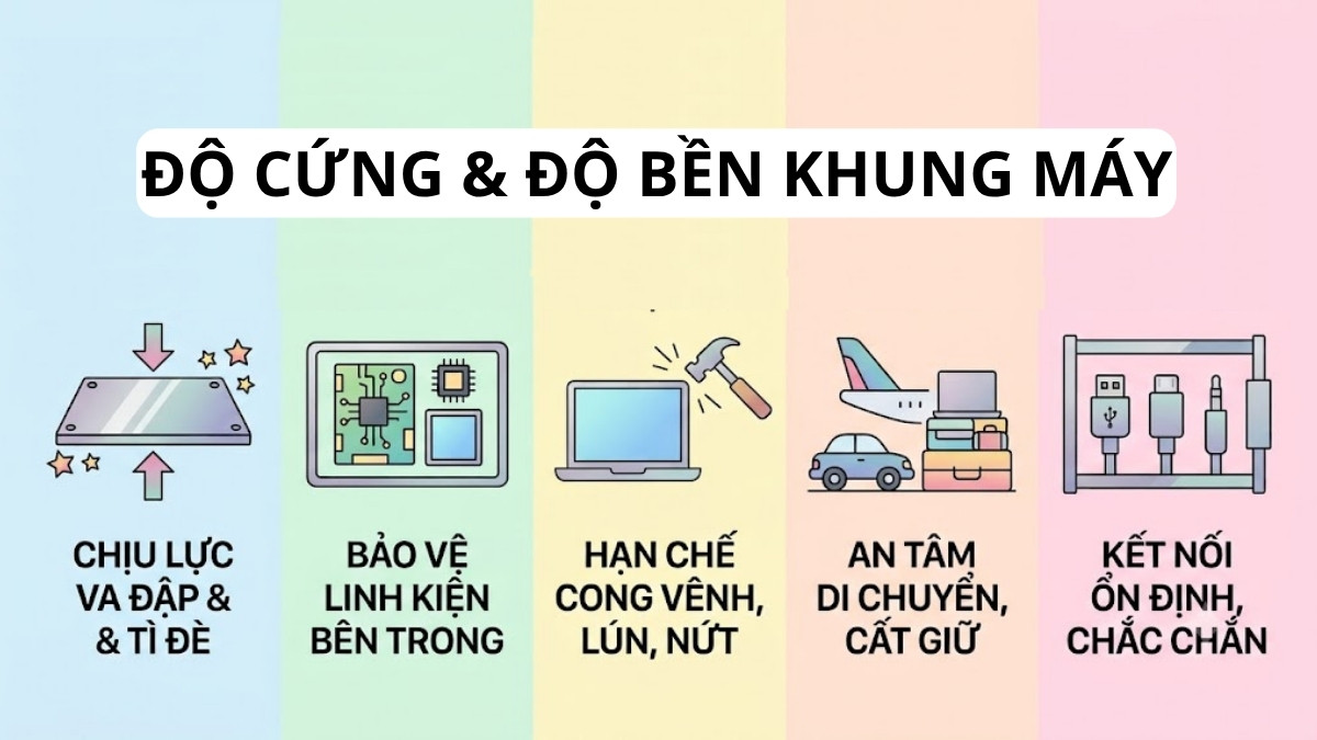 Ưu điểm của laptop Acer vỏ nhôm