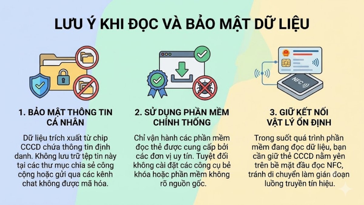 Cách Quét CCCD gắn chip bằng laptop