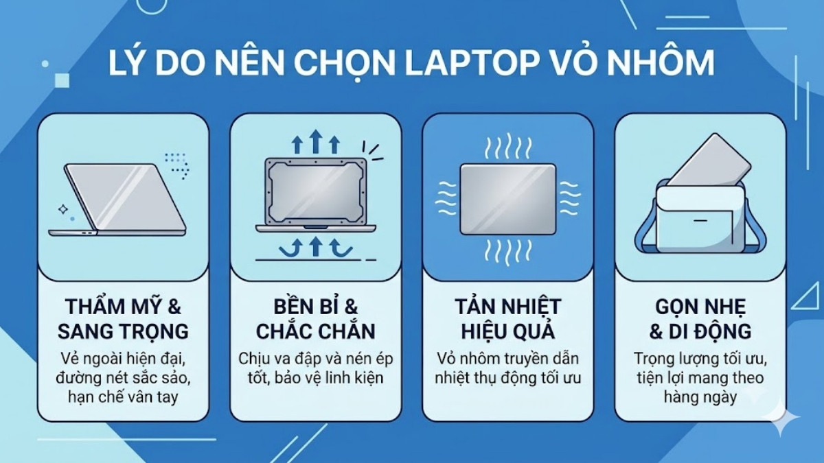 Lý do nên chọn laptop HP vỏ nhôm