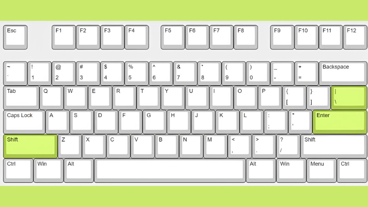 Các layout theo bố cục phím: Layout ANSI
