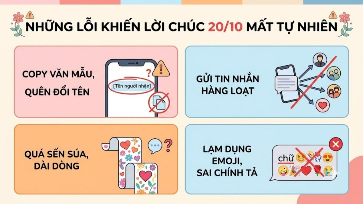 Những lỗi khiến lời chúc 20/10 mất tự nhiên