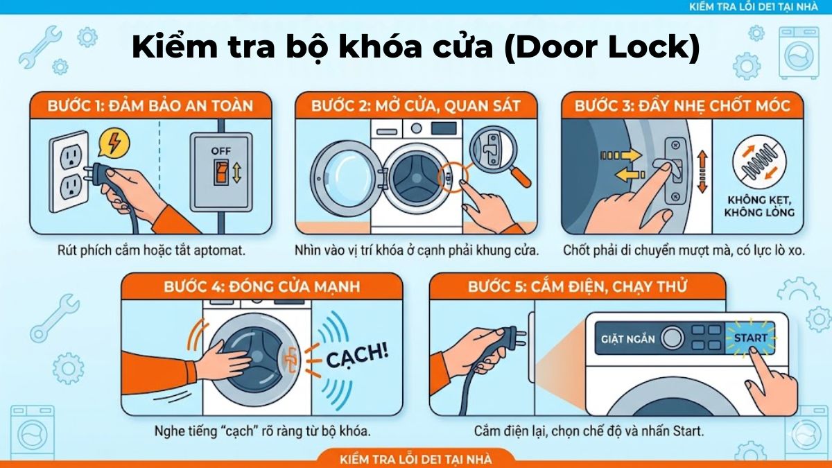 Cách kiểm tra và khắc phục lỗi DE1 máy giặt LG tại nhà