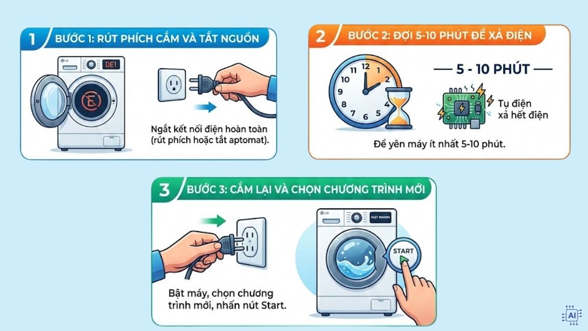 Cách kiểm tra và khắc phục lỗi DE1 máy giặt LG tại nhà