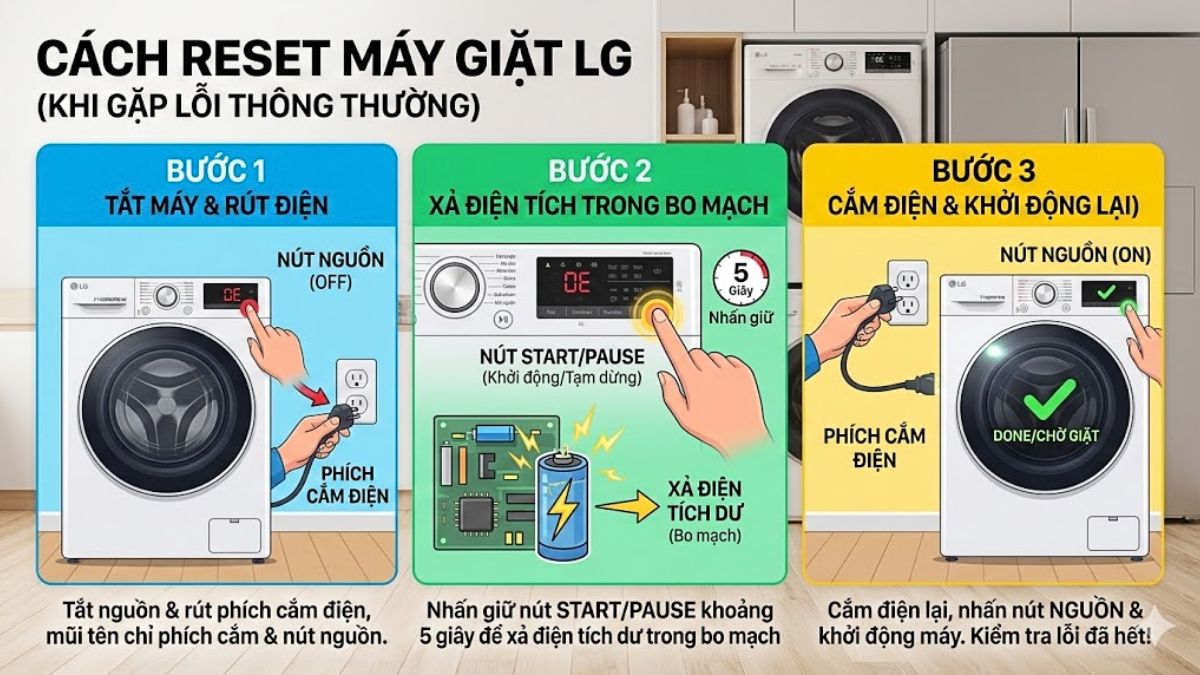 Cách reset máy giặt LG khi báo mã lỗi nhanh chóng