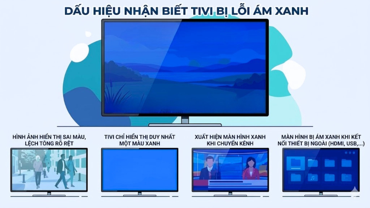 Dấu hiệu màn hình tivi bị màu xanh thường gặp