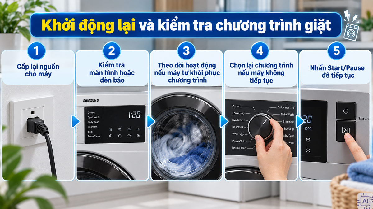 Cách khởi động lại máy giặt khi có điện