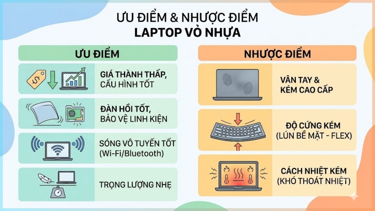 Ưu điểm và nhược điểm của laptop vỏ nhôm và vỏ nhựa
