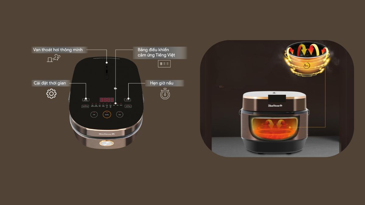 Cấu tạo và cơ chế gia nhiệt của nồi cơm điện tử