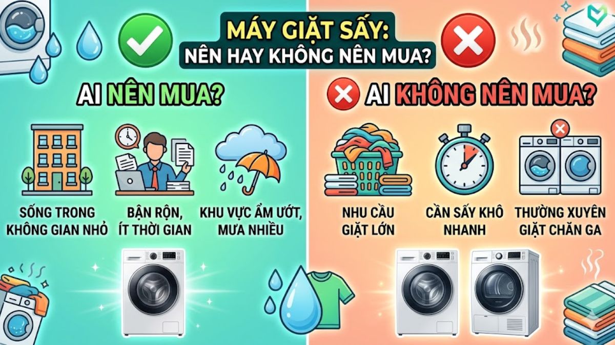 Ai nên và không nên mua máy giặt sấy?
