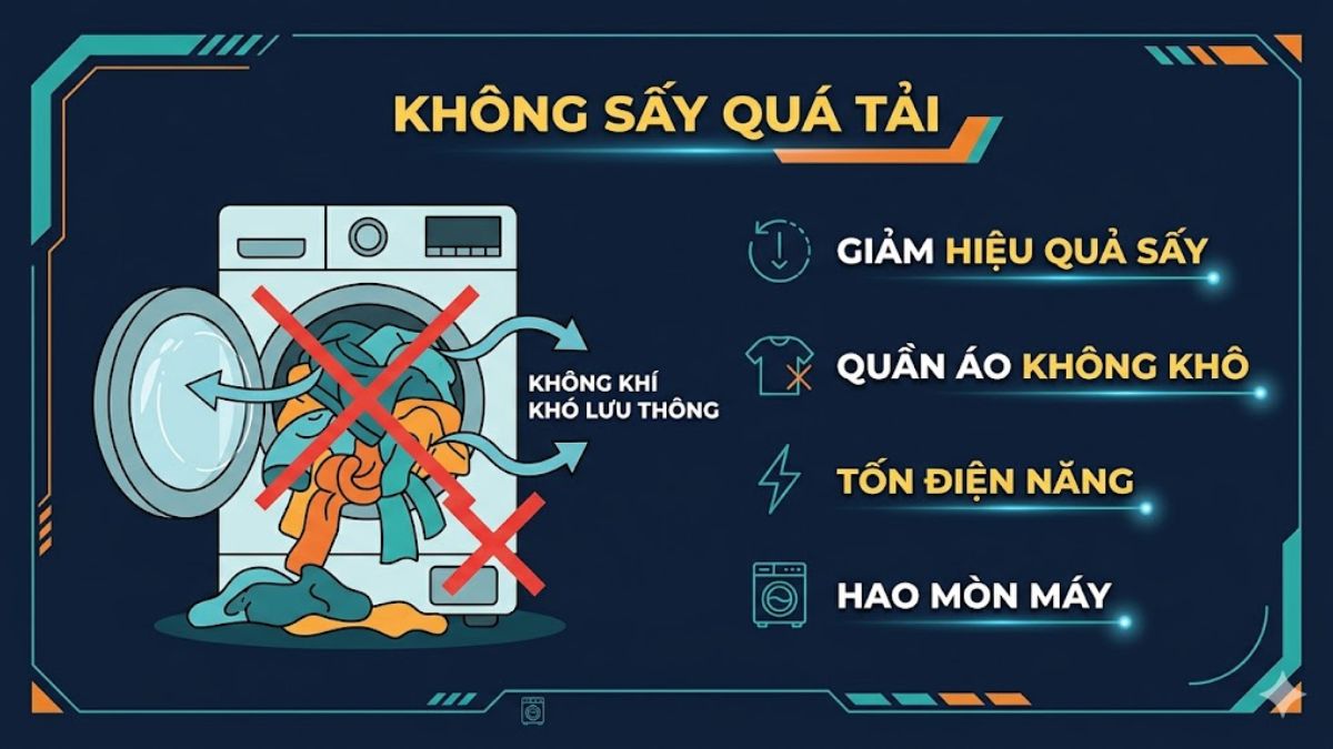 Kinh nghiệm hạn chế nhược điểm của máy giặt sấy