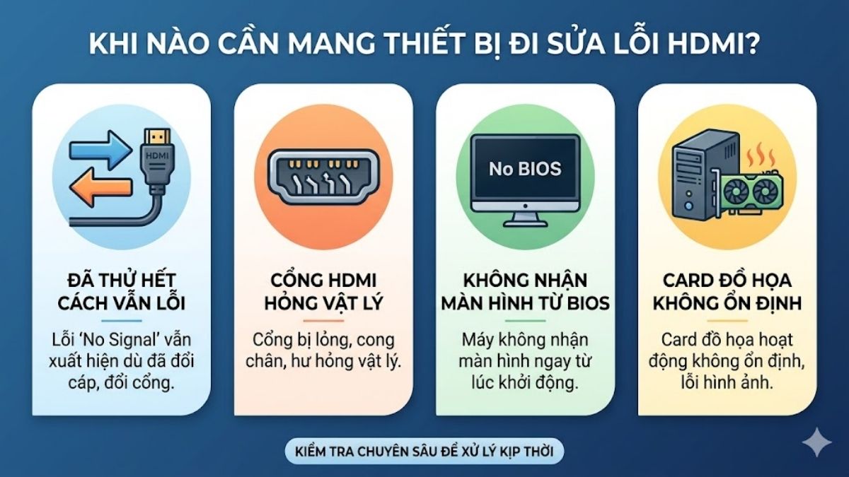 Khi nào cần mang thiết bị đi sửa lỗi HDMI?