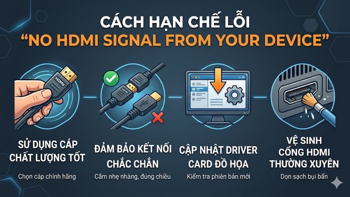 Cách hạn chế lỗi no HDMI signal from your device