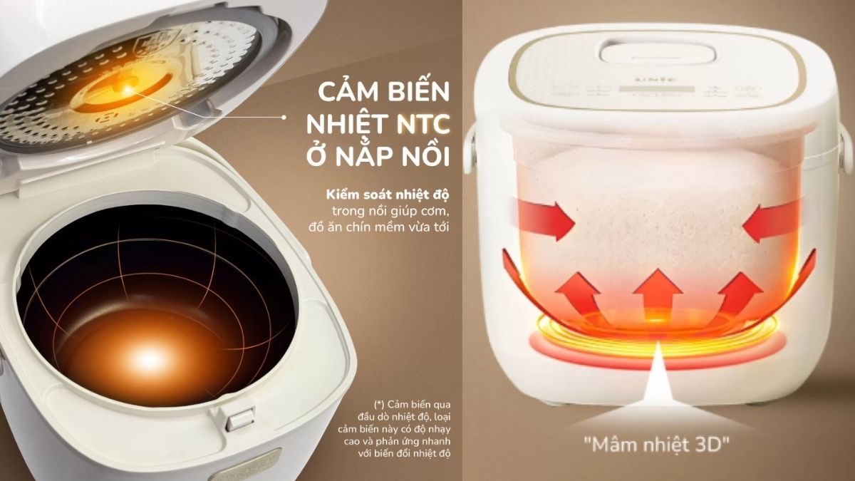 Nguyên lý hoạt động của nồi cơm điện