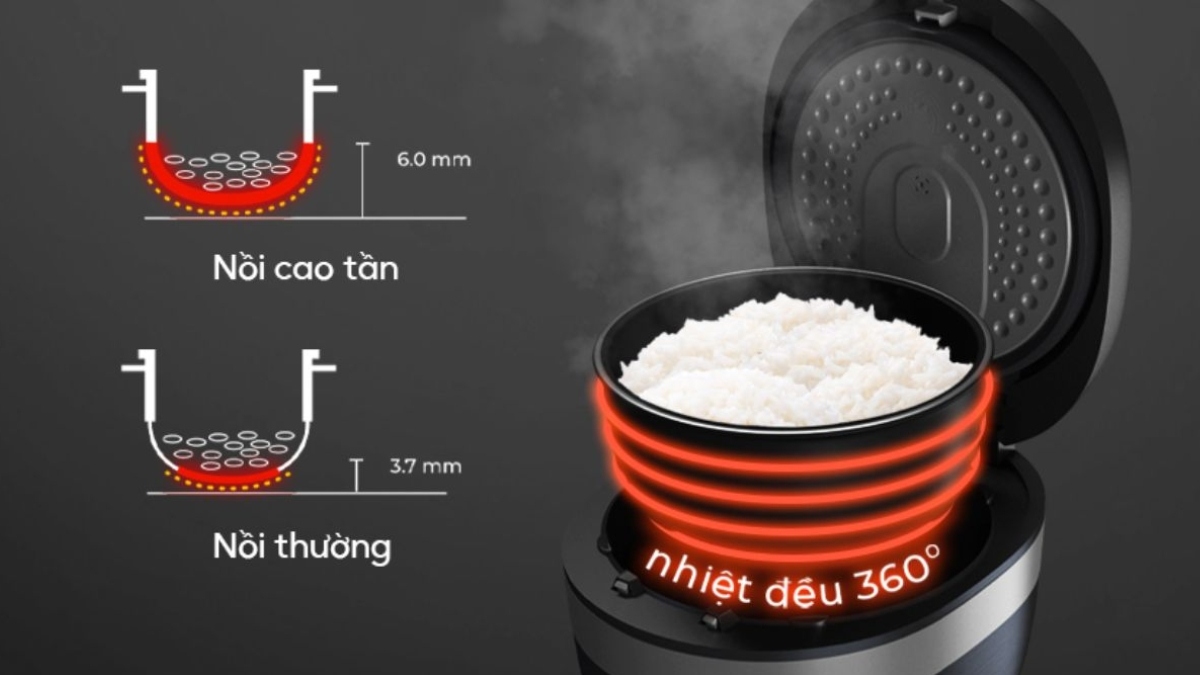 Các yếu tố quyết định nồi cơm điện nấu cơm ngon