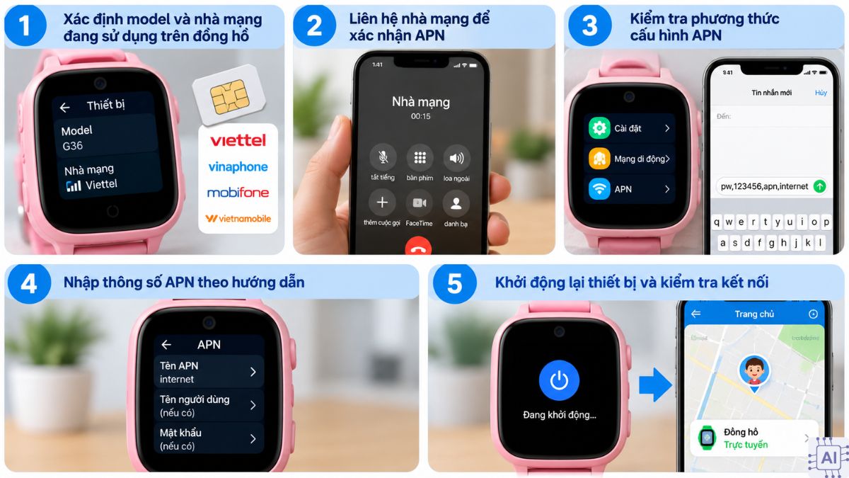Cách cấu hình APN cho đồng hồ không kết nối được mạng