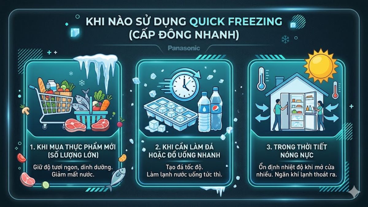Khi nào nên sử dụng Quick Freezing trên tủ lạnh Panasonic?
