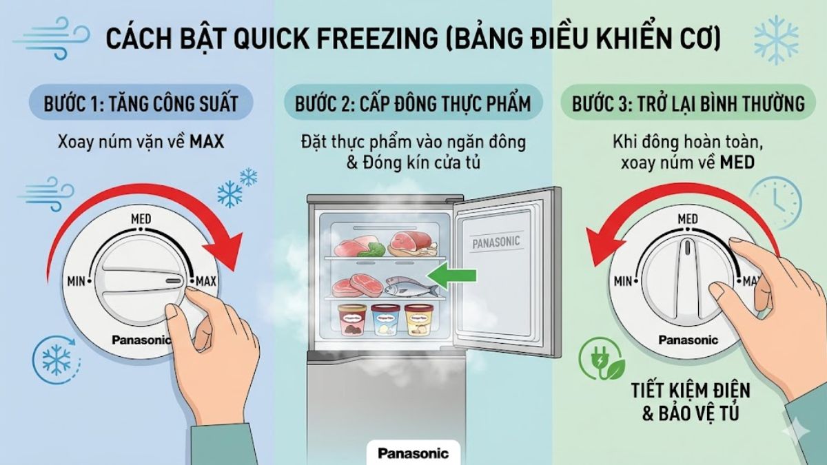 Cách bật Quick Freezing trên tủ Panasonic đời cũ 