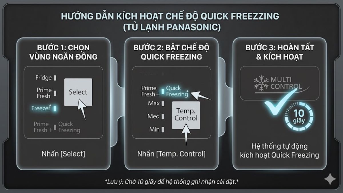 Cách bật Quick Freezing trên tủ Panasonic đời mới