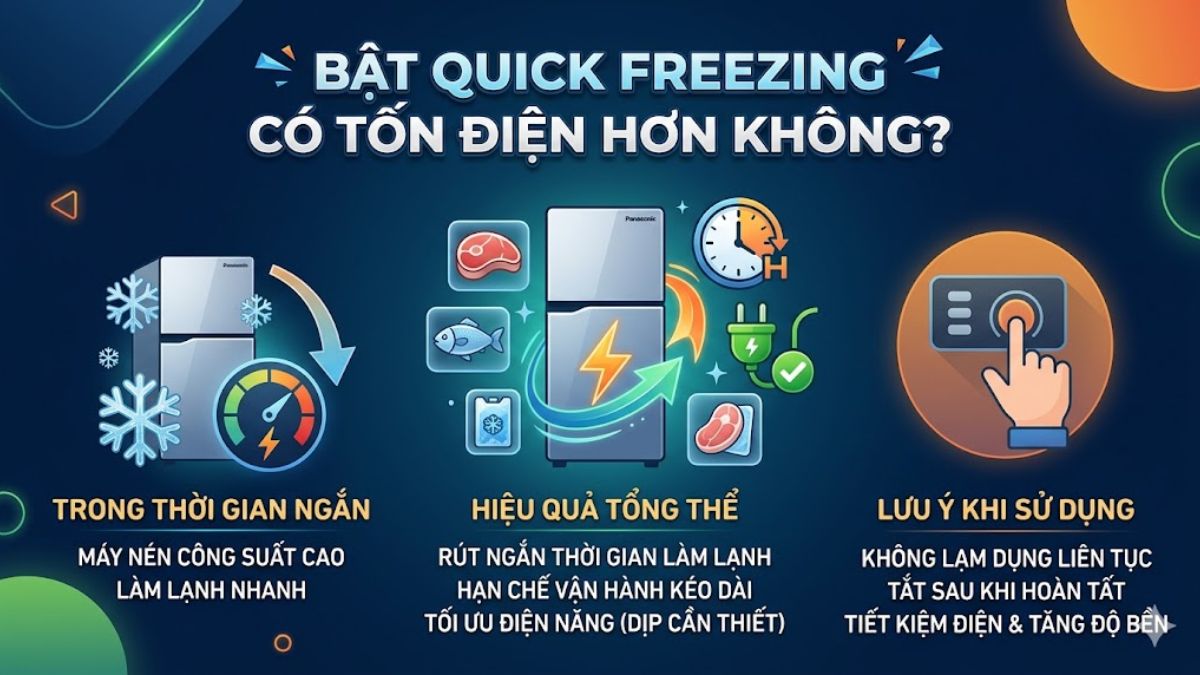 Bật Quick Freezing trên tủ lạnh Panasonic có tốn điện hơn không?