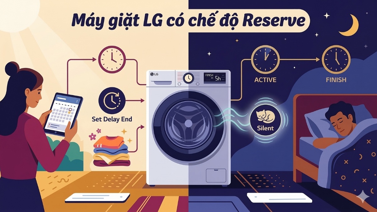 Máy giặt LG có chế độ Reserve