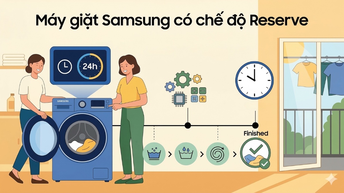 Máy giặt Samsung có chế độ Reserve
