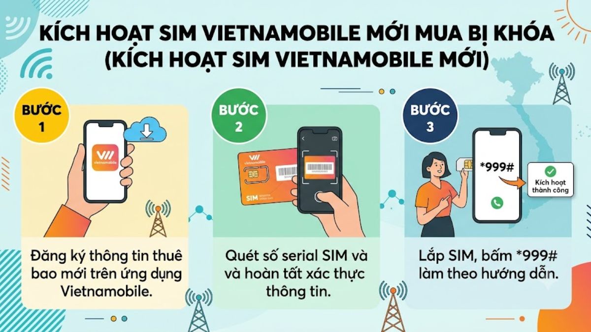 Cách kích hoạt SIM Vietnamobile mới mua bị khóa